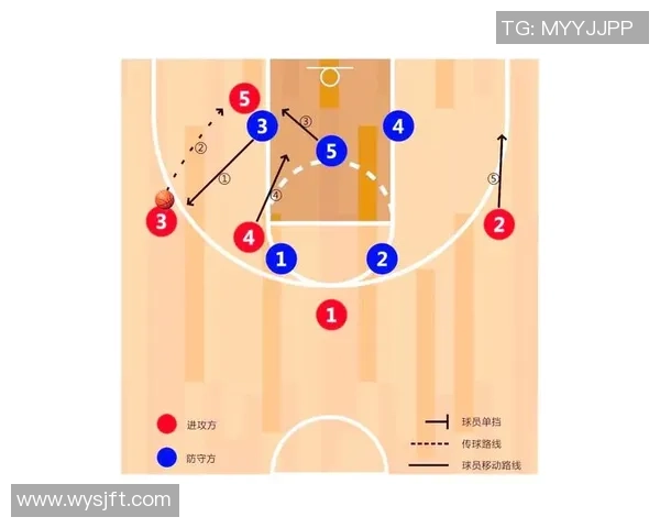 杭州篮球队防守反击战术分析与得失评估